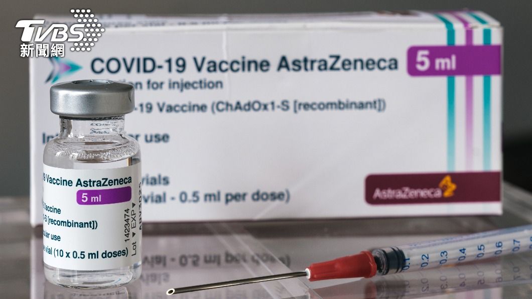 新增15例接種AZ疫苗後死亡事件。（示意圖／shutterstock 達志影像）