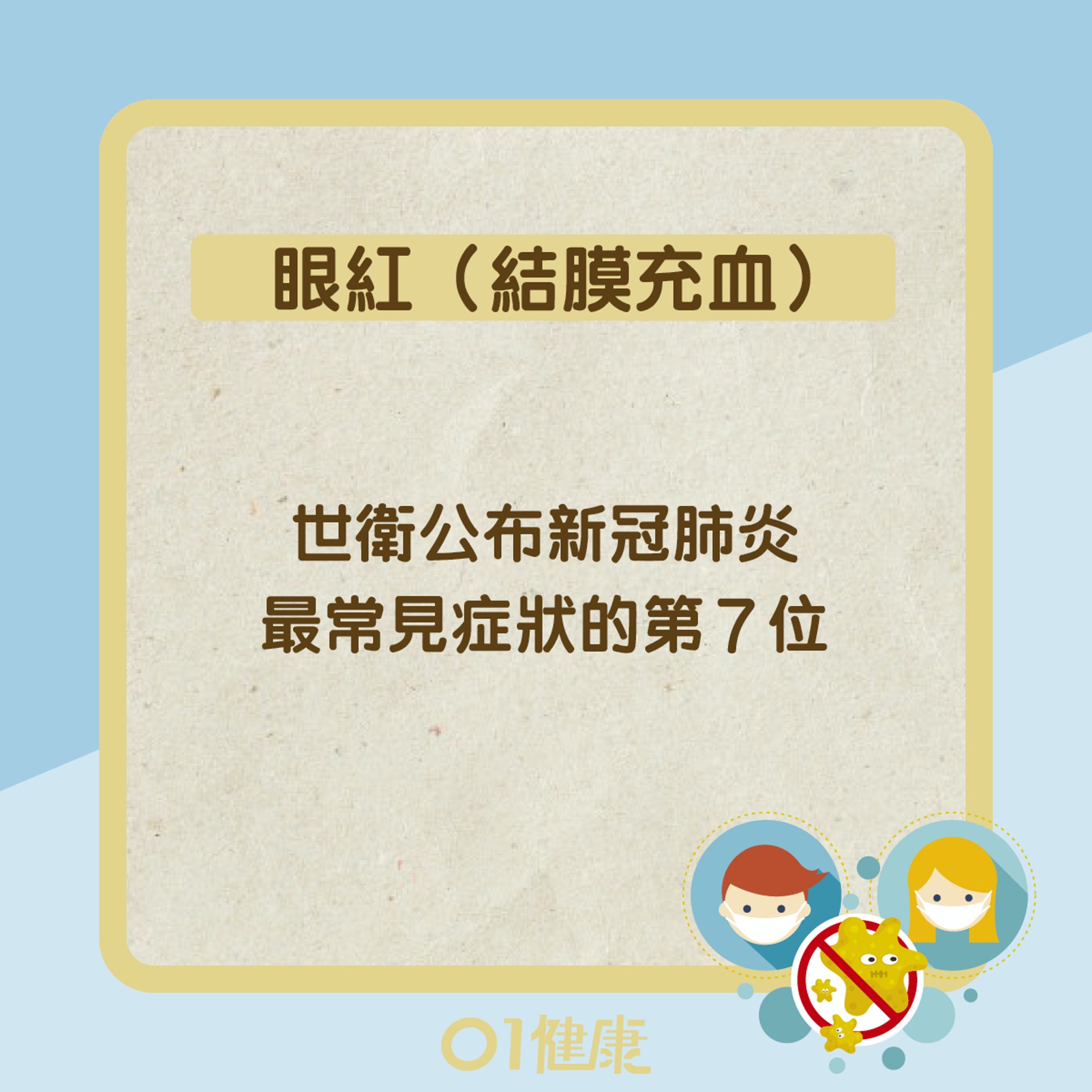 世衛公布新冠肺炎最常見症狀。(圖/翻攝自香港01)