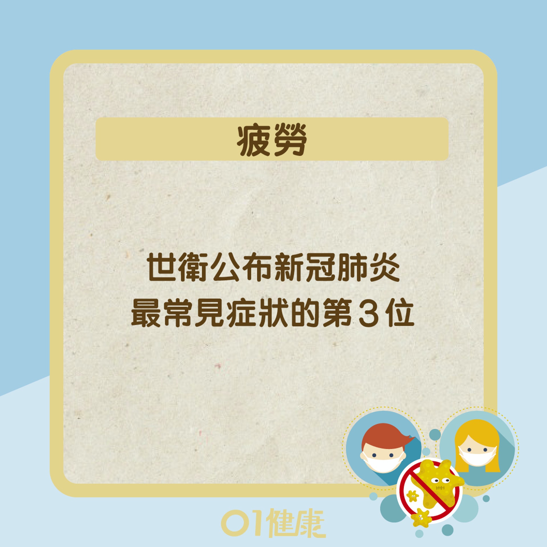 世衛公布新冠肺炎最常見症狀。(圖/翻攝自香港01)