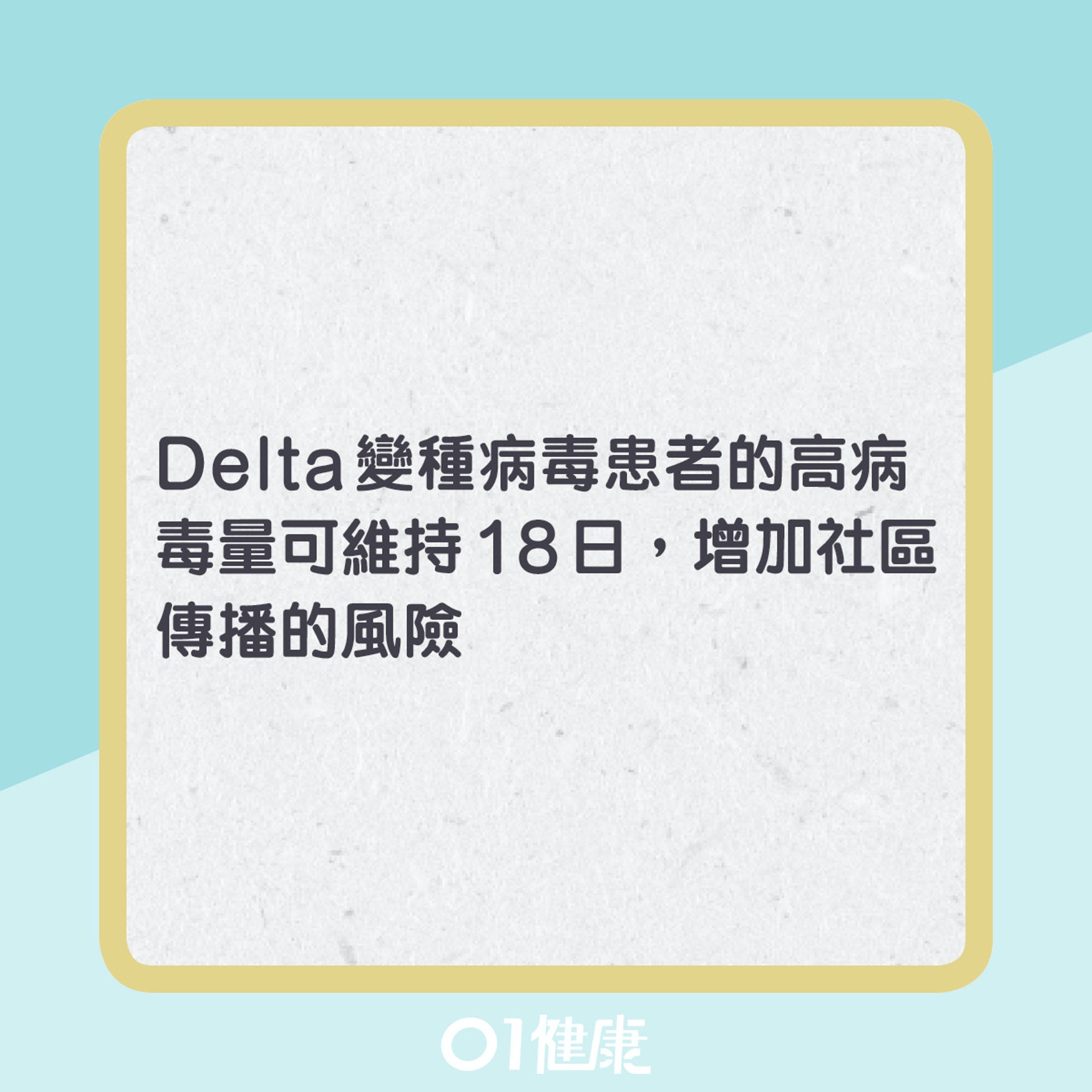 Delta變種病毒的潛伏期。(圖/翻攝自香港01)