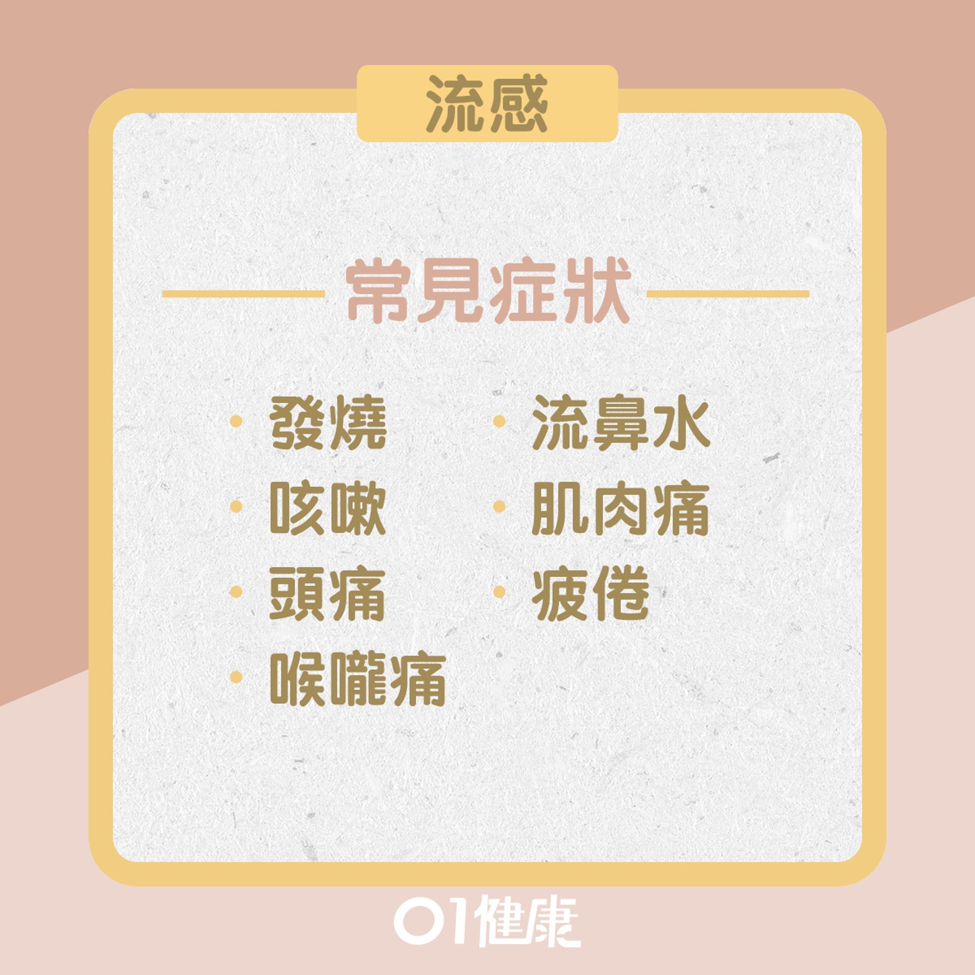 新冠肺炎與感冒大不同。(圖/翻攝自香港01)