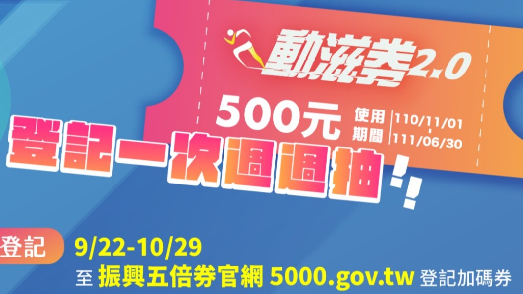 動滋券發放細節出爐。（圖／翻攝自教育部臉書）