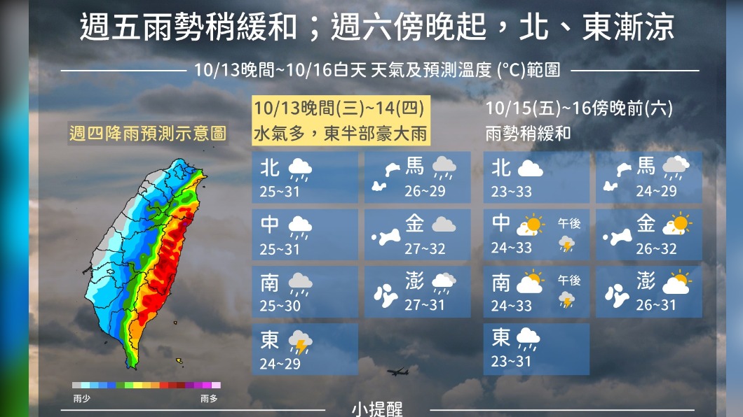 圖／中央氣象局 今放晴天氣好轉　明入秋最強「東北季風」報到低溫下探16℃！