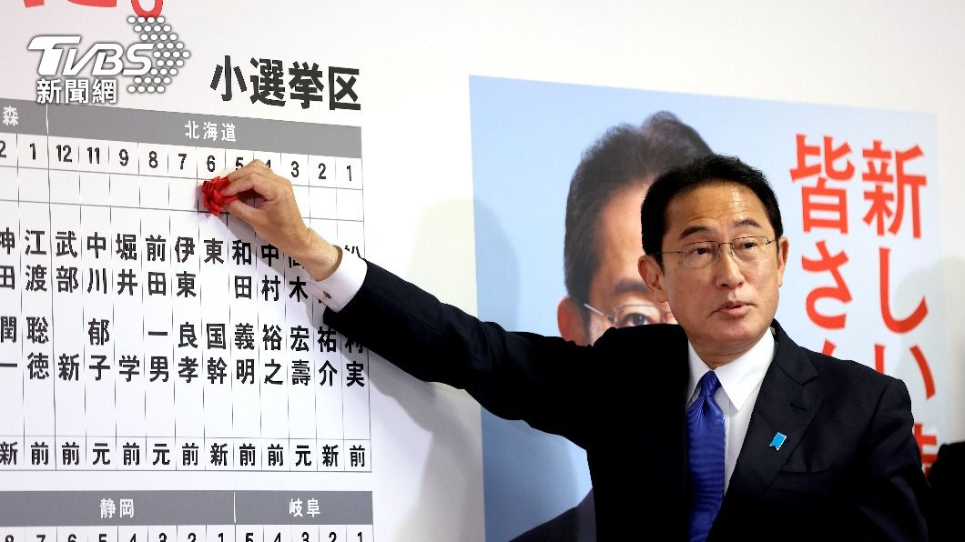 日相岸田文雄所屬的自民黨在眾院大選取得單獨過半席次。（圖／達志影像美聯社）