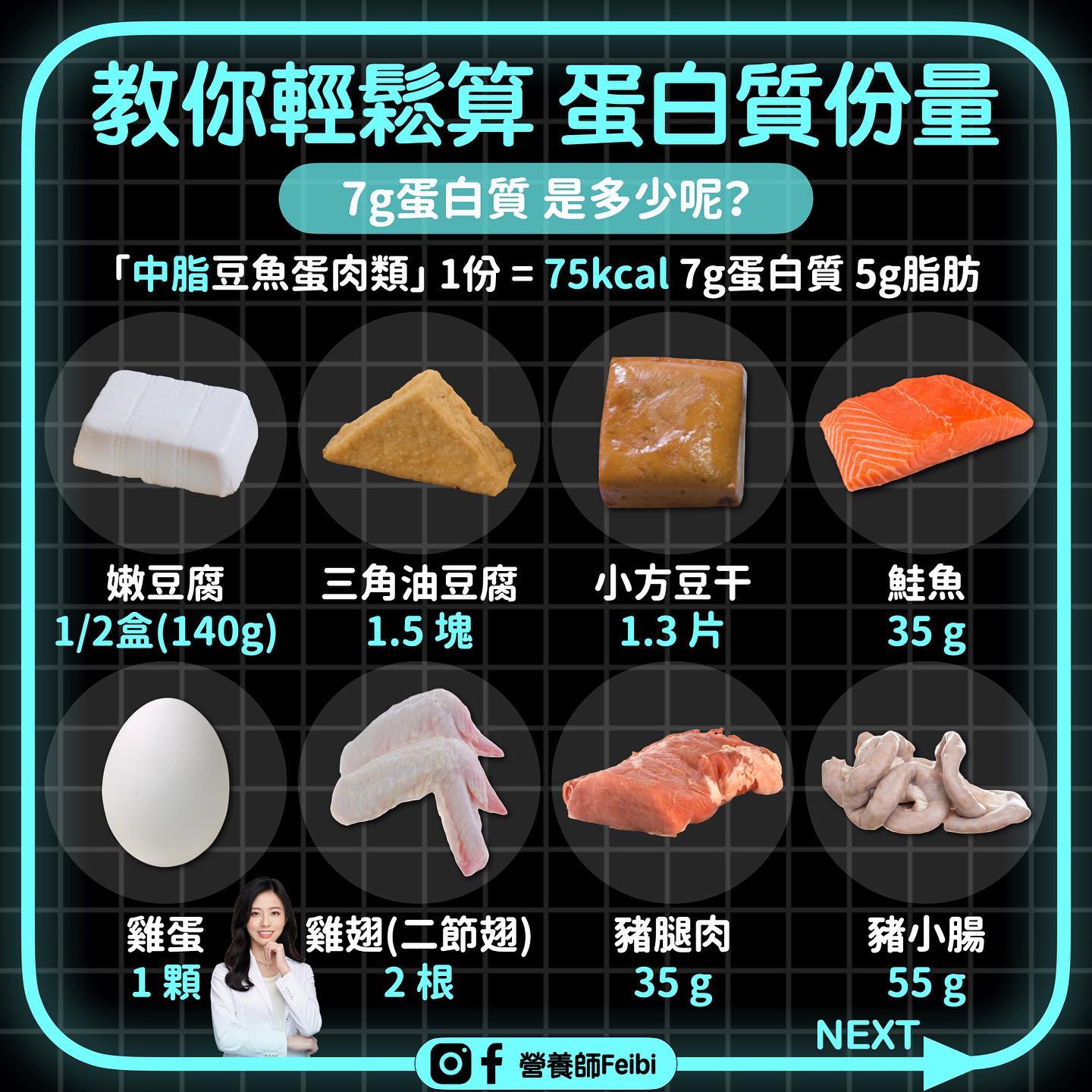 營養師Feibi在臉書上發文-2。(圖/翻攝自營養師Feibi臉書)