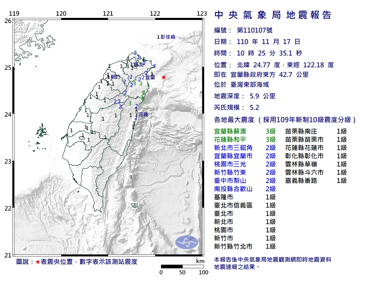 今早地震是餘震 氣象局曝 今年規模5 6地震多10個 宜蘭 花蓮 菲律賓 Tvbs新聞網