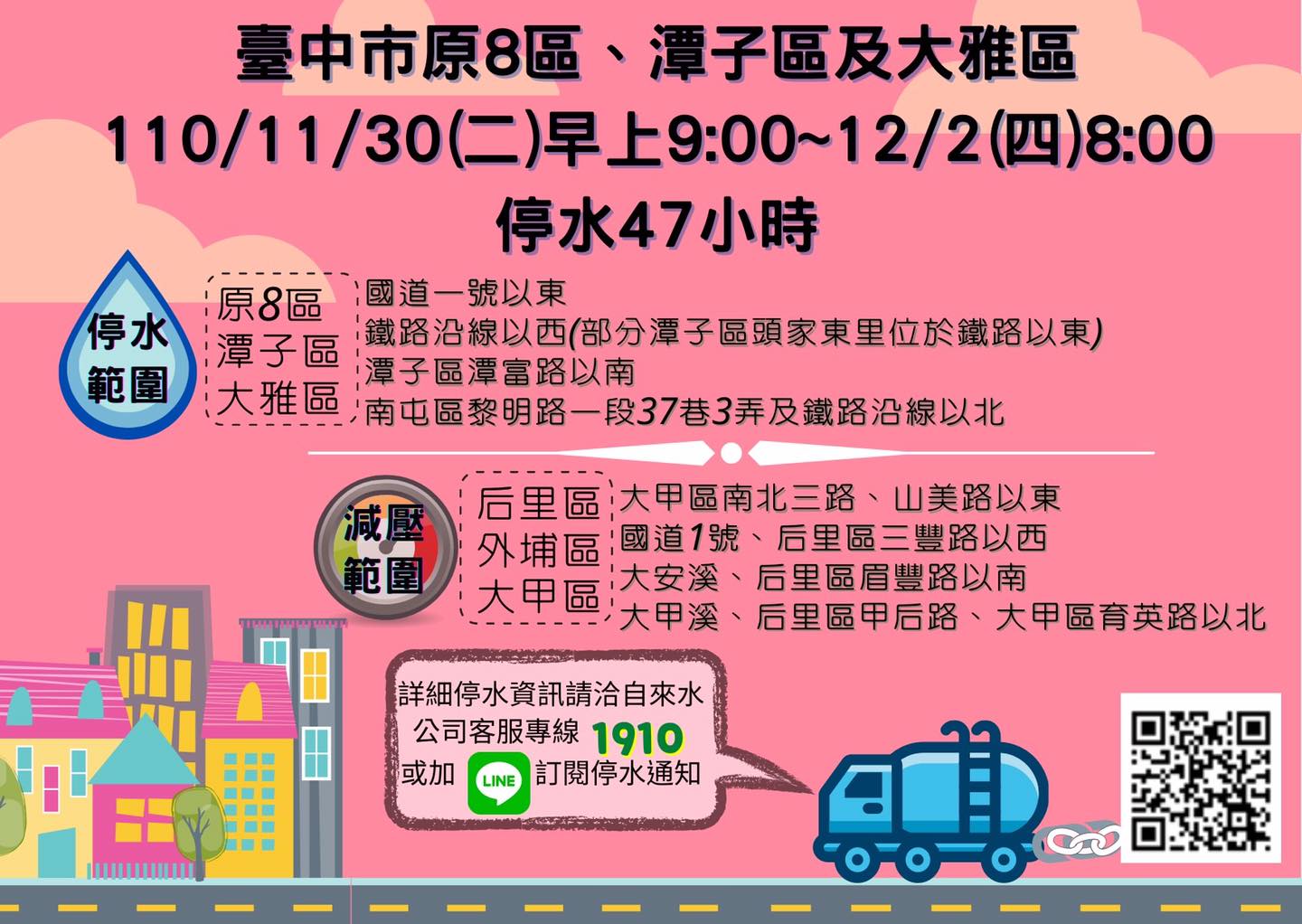 19萬戶快儲水 這市區明起停水47小時一圖秒懂範圍 台中 自來水 減壓 供水站 用水 供五停二 住戶 Tvbs新聞網