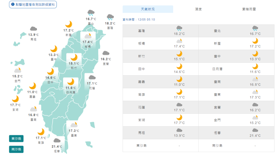 圖／中央氣象局 氣溫漸回升　清晨西半部氣溫仍低　北東水氣增多