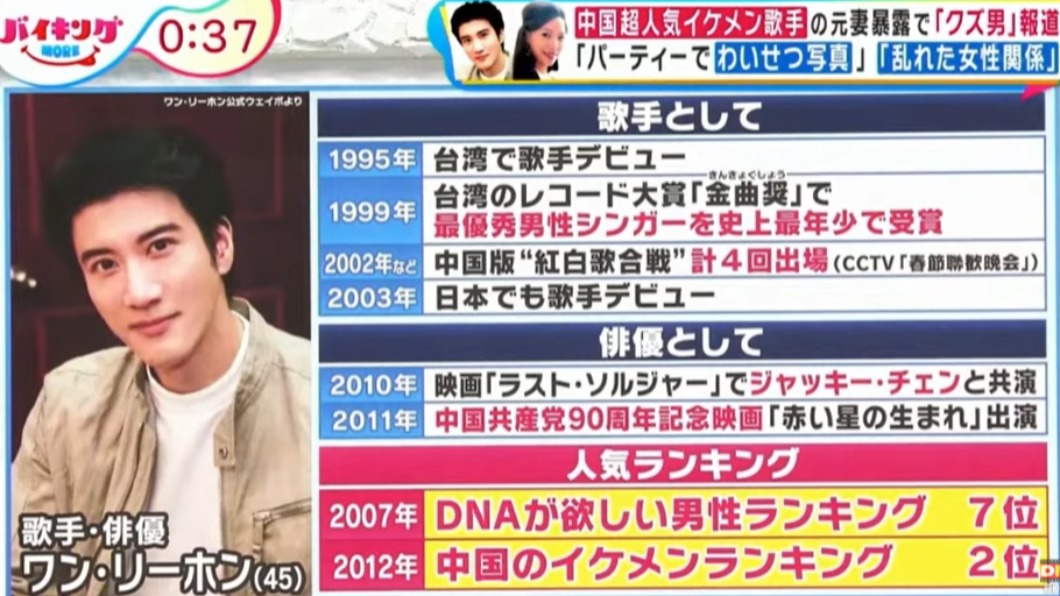 富士電視台報導王力宏的離婚風波。（圖／翻攝自《バイキングMORE》）