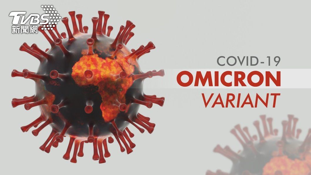 Omicron變種病毒。（圖／shutterstock）