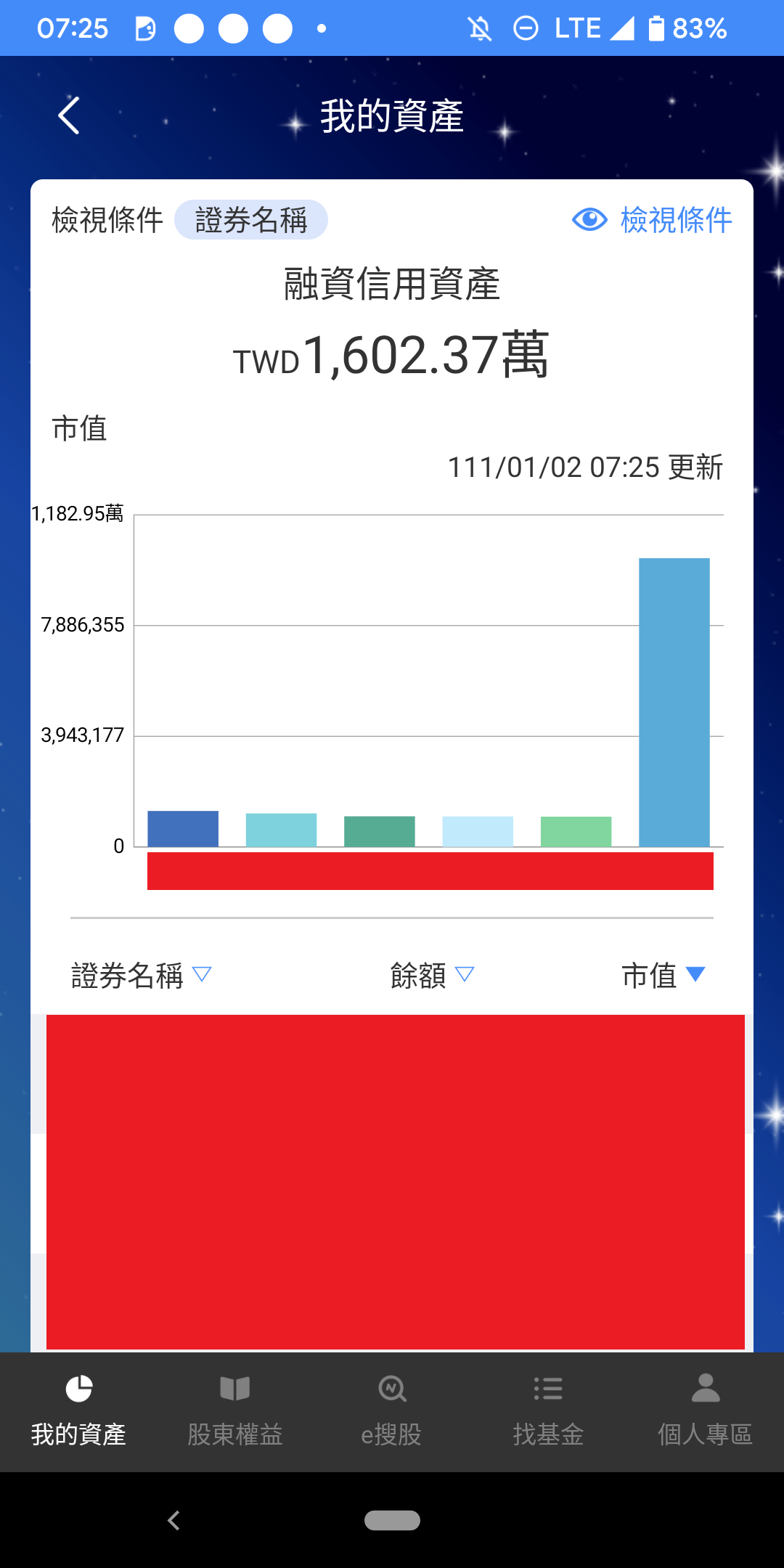 股神在民間！超商店員重押2飆股1年狂賺千萬鹹魚翻身│TVBS新聞網