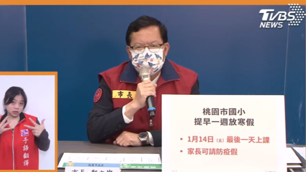 桃園市長鄭文燦宣布，桃園國小提早一週放寒假。（圖／TVBS）