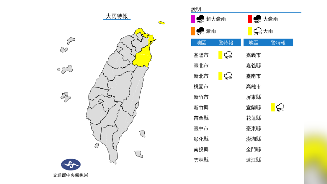 圖／中央氣象局 新北及基宜發布大雨特報！若低溫水氣配合高山仍有機會飄雪
