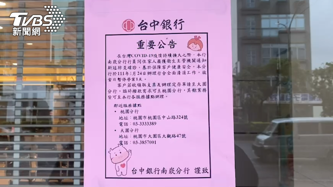 行員家人確診台中銀行南崁分行今停業消毒 桃園 疫情 清消 Tvbs新聞網