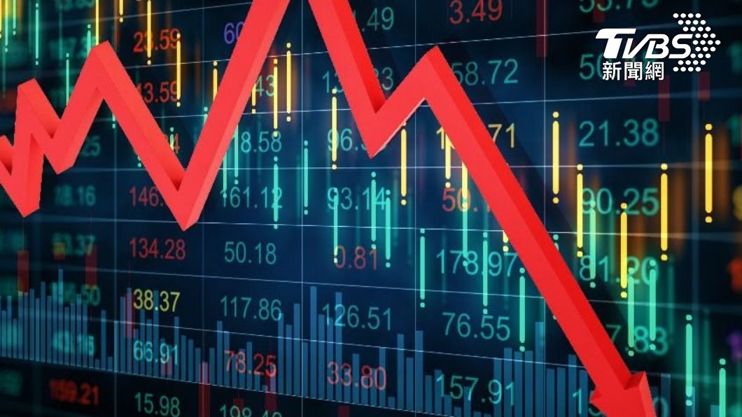 美股9月30日再挫，道瓊工業指數大跌500點。（示意圖／shutterstock達志影像）