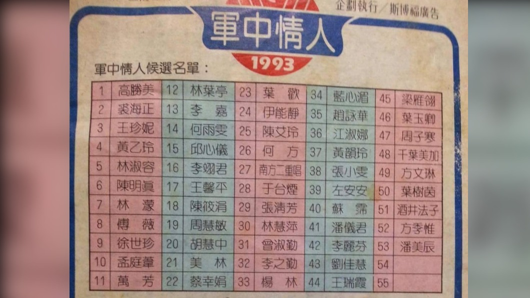 西元1993年軍中情人候選名單。（圖／翻攝自爆廢公社）