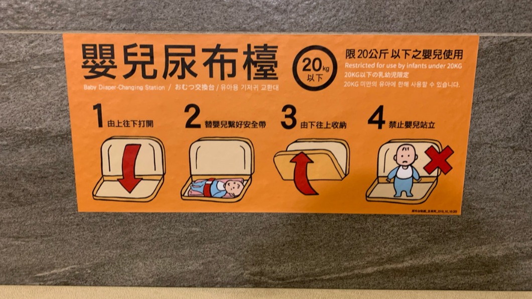嬰兒尿布台使用說明。（圖／翻攝自PTT）