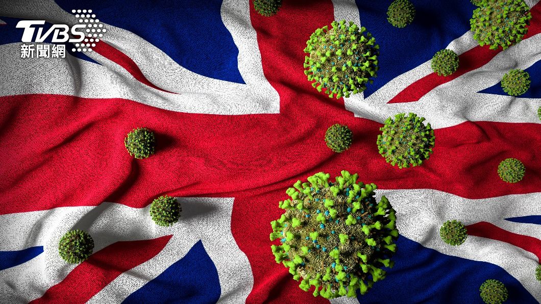 英國將推動「與病毒共存」計畫。（示意圖／shutterstock達志影像）