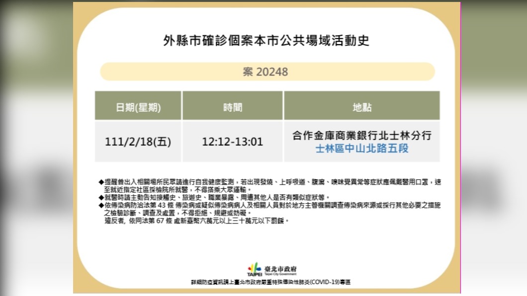 外縣市確診個案20248至台北市公共場域活動史。（圖／臺北市政府）