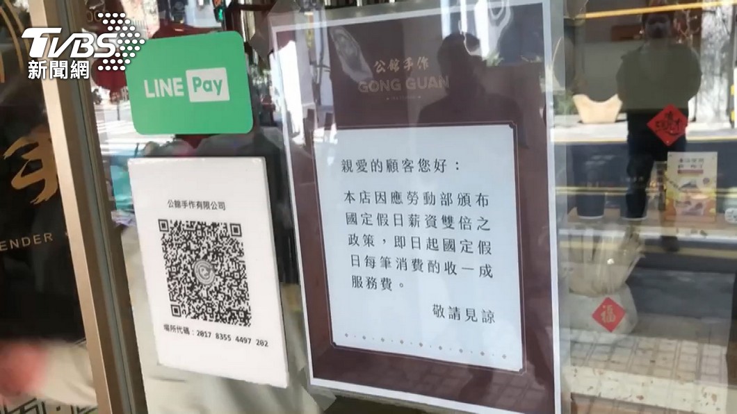 Fw: [新聞] 台南飲料店國定假日「收1成服務費」　業者苦：入不敷出