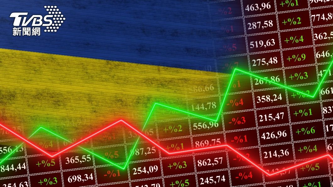烏俄衝突牽動股市下跌。（示意圖／shutterstock達志影像）