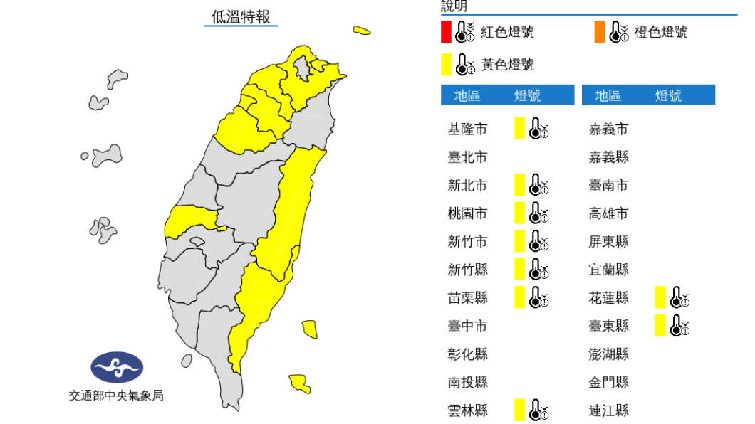 9 counties and cities issued special reports on low temperature.  (Photo/Photo taken from the official website of the Meteorological Bureau) 10 degrees drop in one day!  The mainland's cold air mass Yuwei "frozen 7.7 degrees", it is likely to rain here
