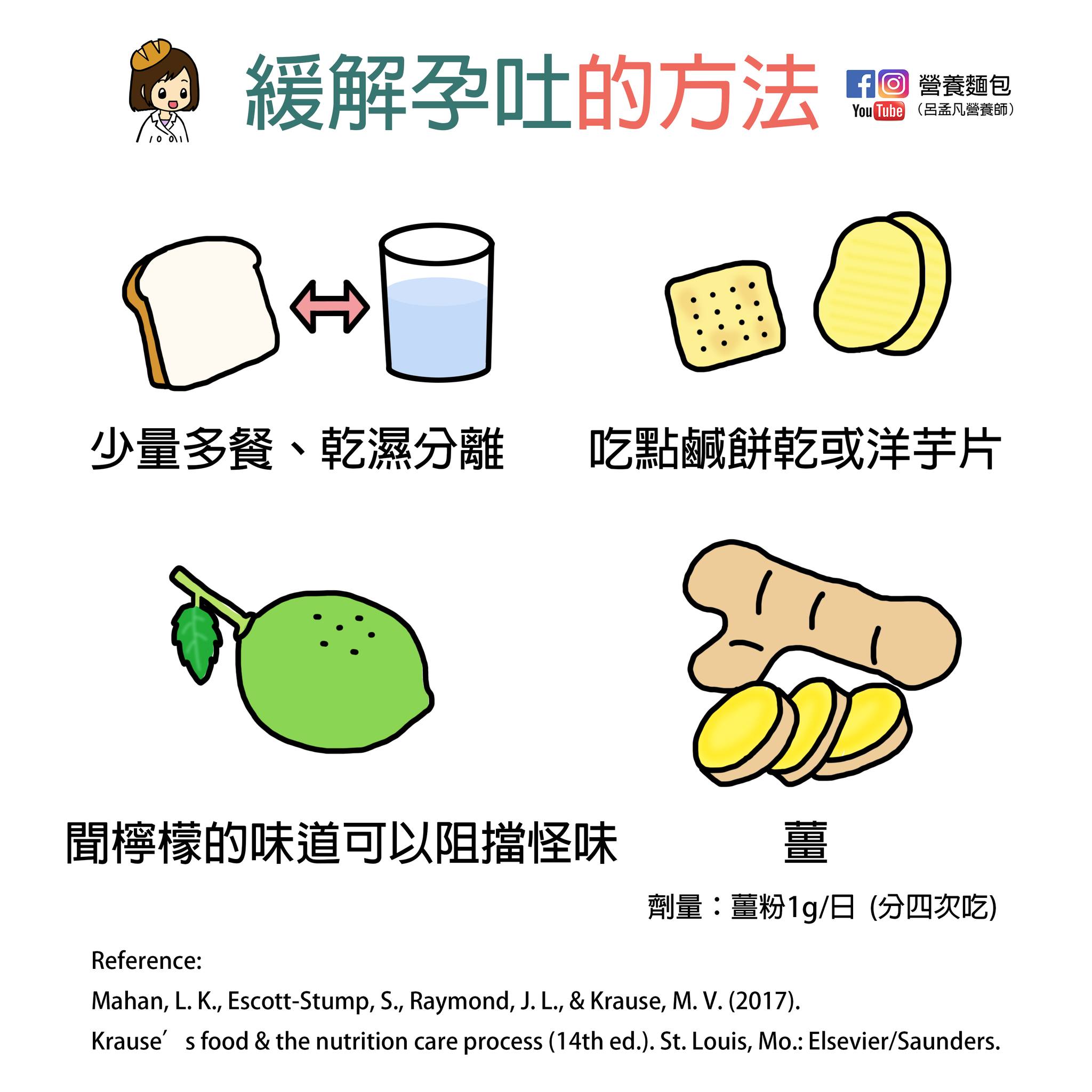 孕吐到生無可戀！專家教戰4招「遠離害喜地獄」減緩噁心│TVBS新聞網