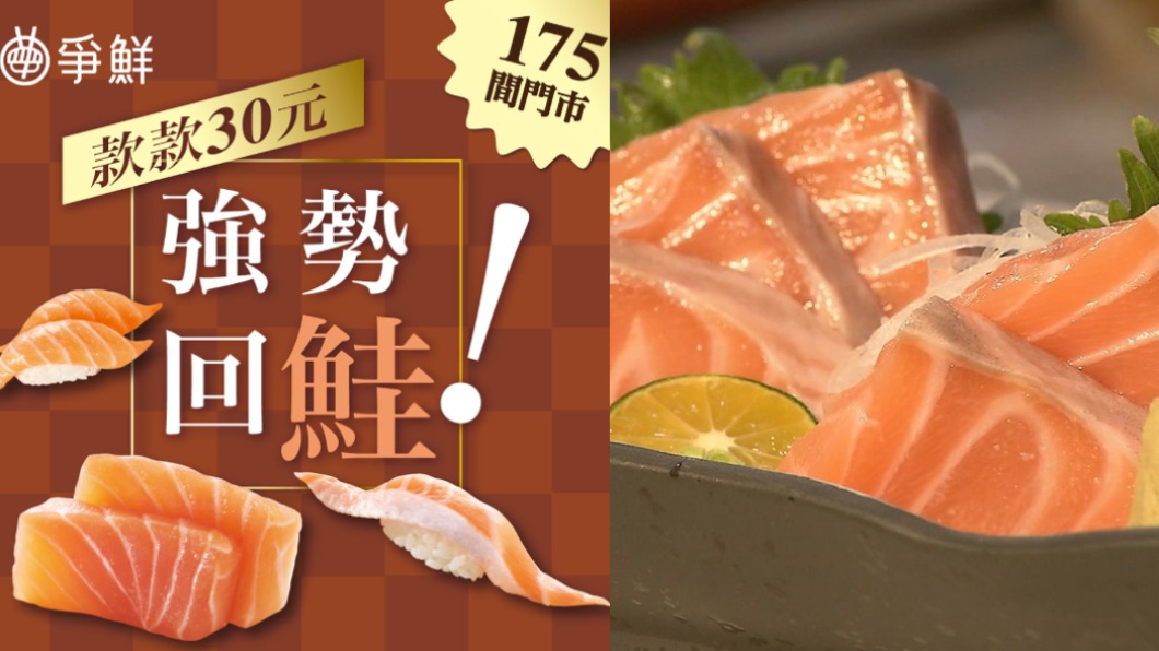 要變貴了！　爭鮮鮭魚「2品項」明價格調漲33%