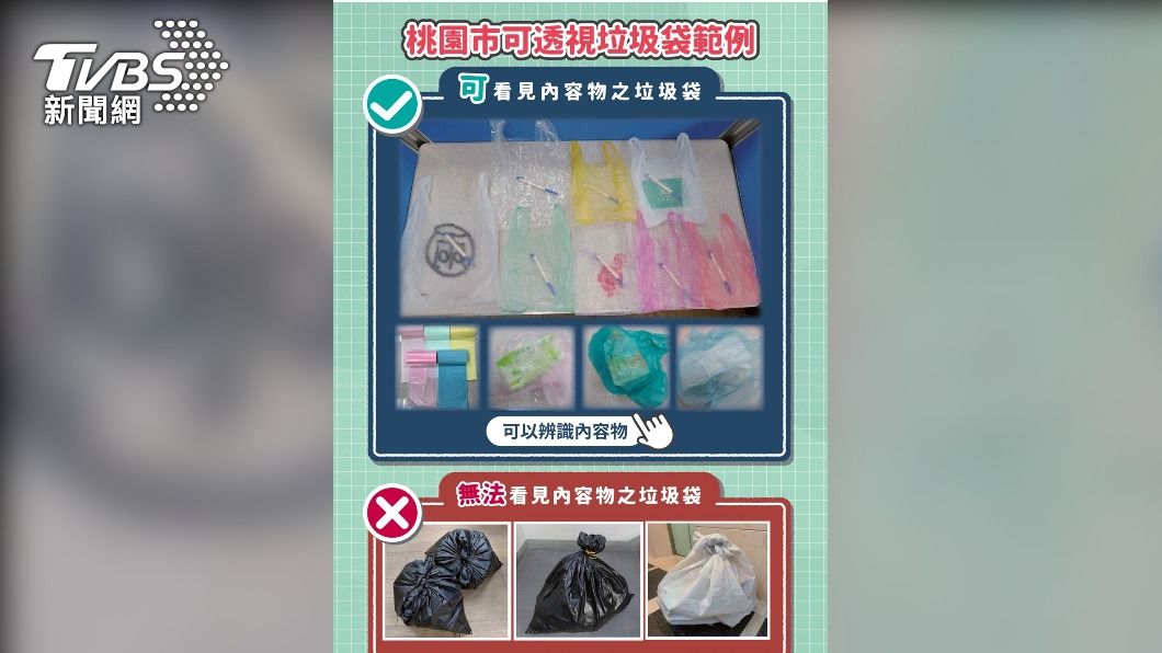 桃園推動廚餘全回收 4/1開始用可透視垃圾袋 (圖 / 桃園市環保局提供)