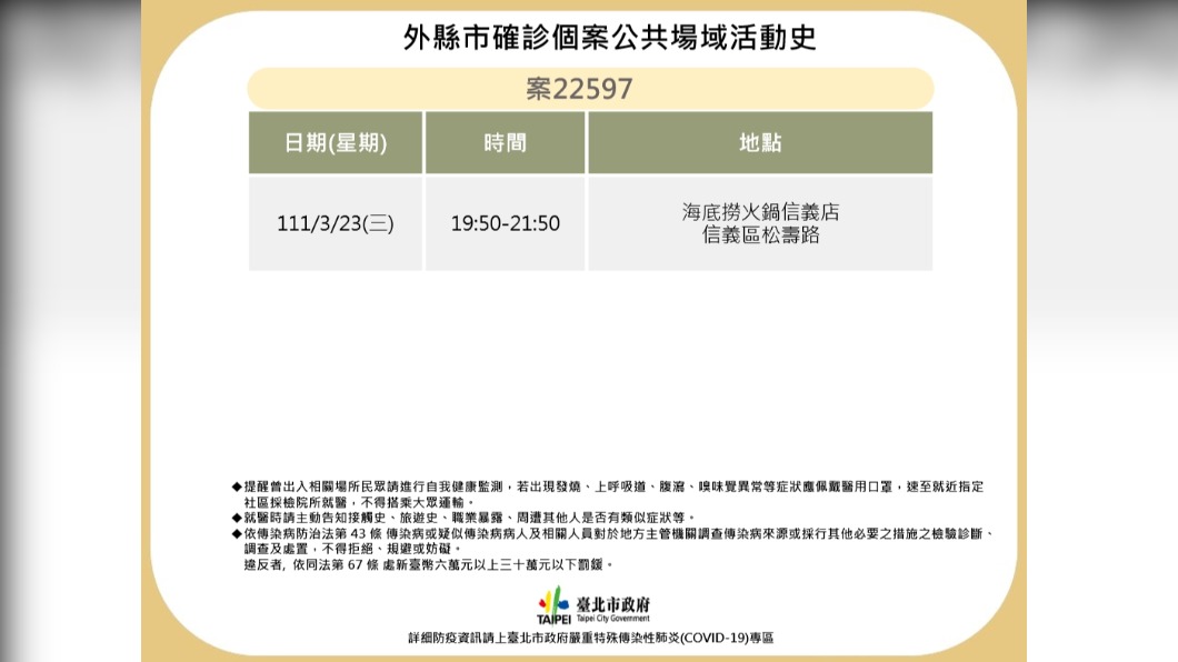 台北市今天新增1處確診者足跡。（圖／台北市衛生局提供）