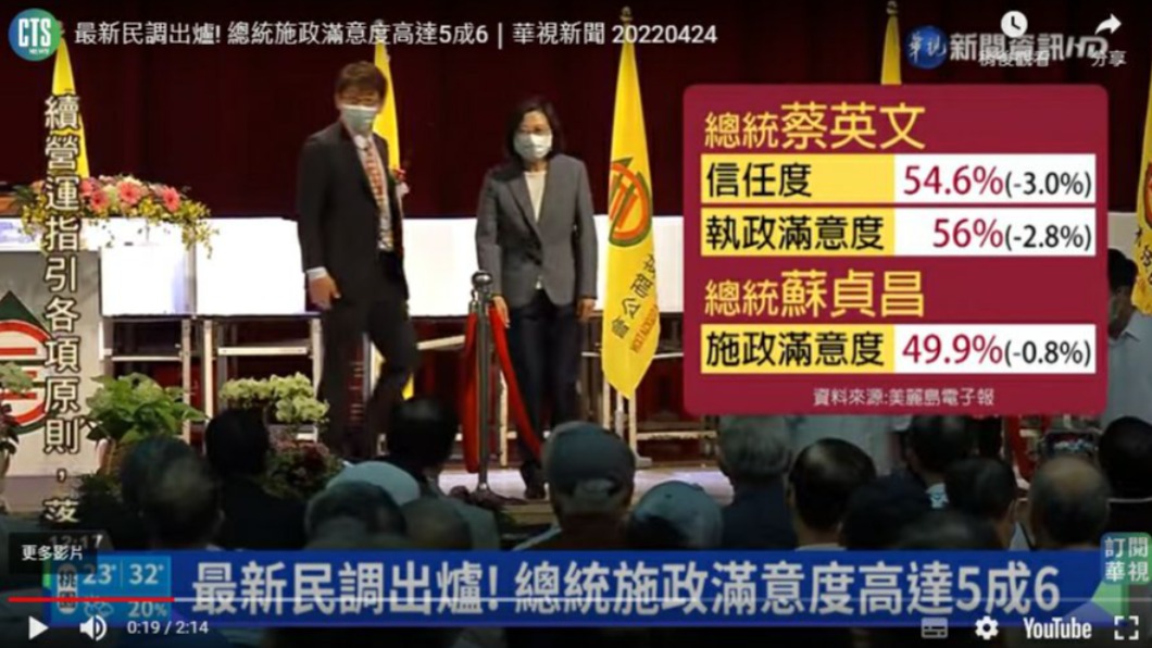 華視將蘇貞昌頭銜誤植成「總統」。（圖／翻攝自「華視新聞 CH52」YT）