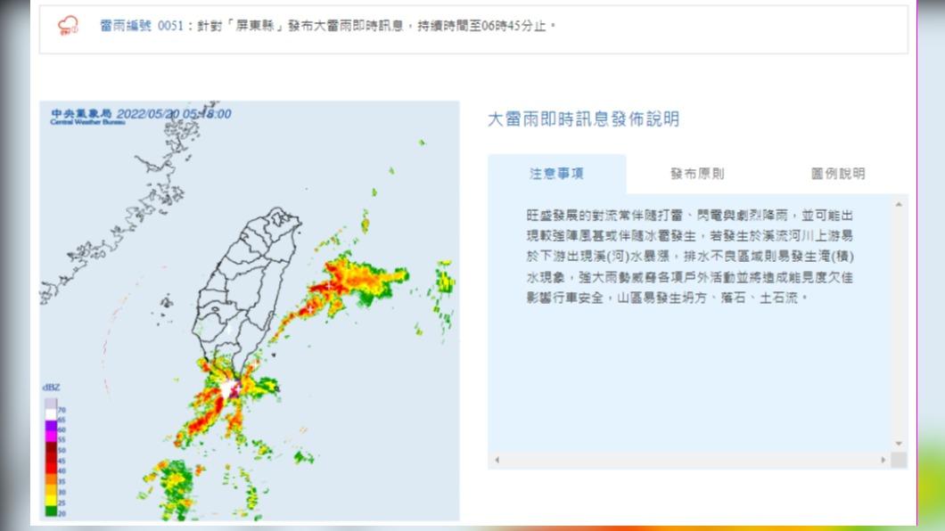 圖／中央氣象局 今南部東部短暫雨明雨勢趨緩　週日梅雨鋒面襲影響一週！