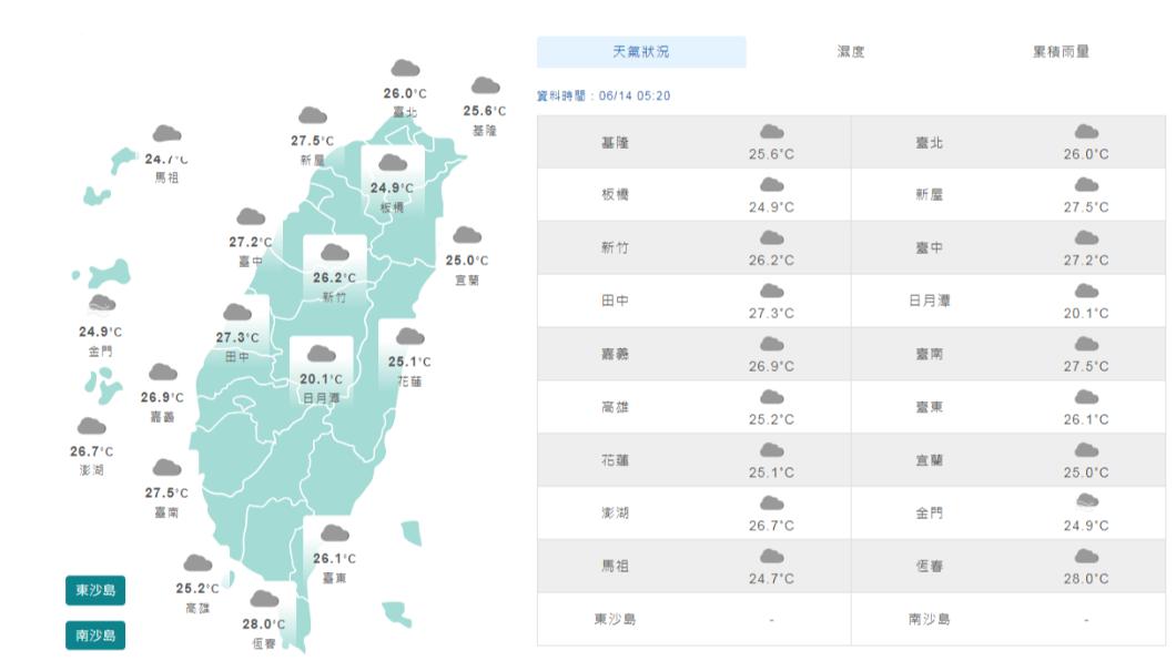 圖／中央氣象局