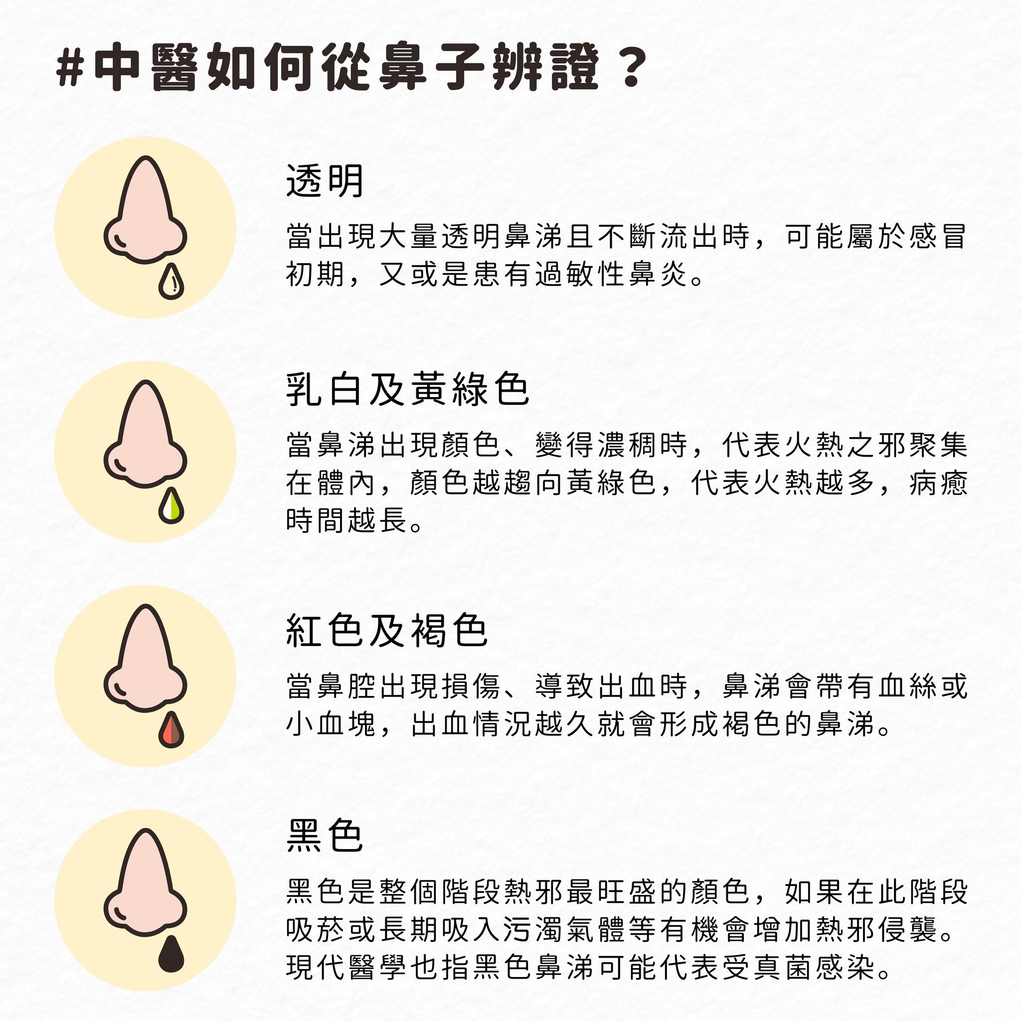 「4種鼻涕」意義不同!中醫一眼立判:這顏色病程時間長│TVBS新聞網