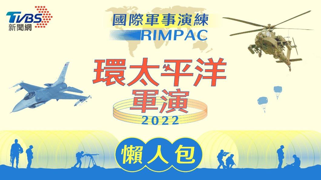 2022環太平洋懶人包。（圖／TVBS） 懶人包/ 環太軍演29日登場　全球26國參與、台灣未受邀