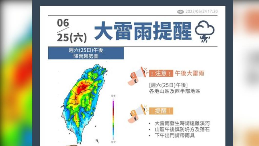 圖／中央氣象局 今高溫炎熱！午後雷陣雨加劇　防瞬間雨勢積淹水