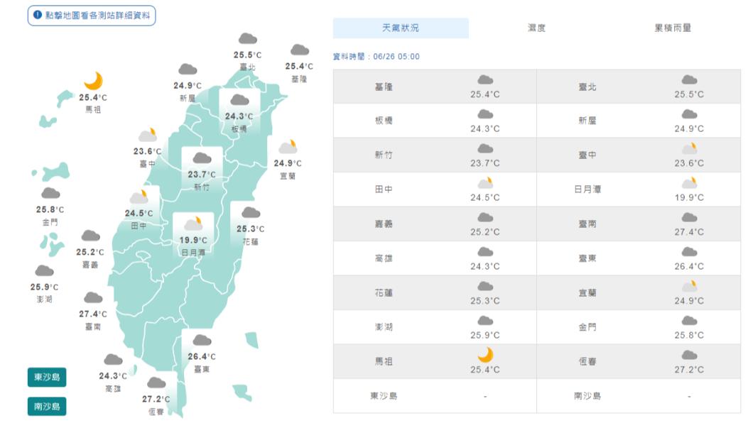 圖／中央氣象局 各地高溫炎熱　這兩處地區午後注意雷陣雨