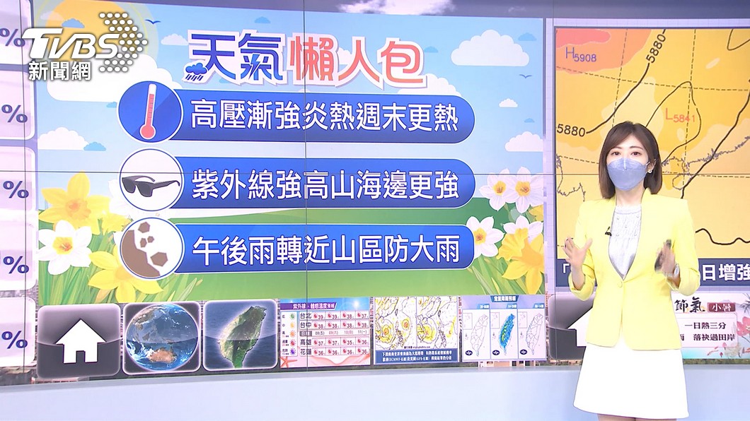 圖／TVBS 迎小暑！高溫炎熱午後局部雨　下周將有熱帶擾動