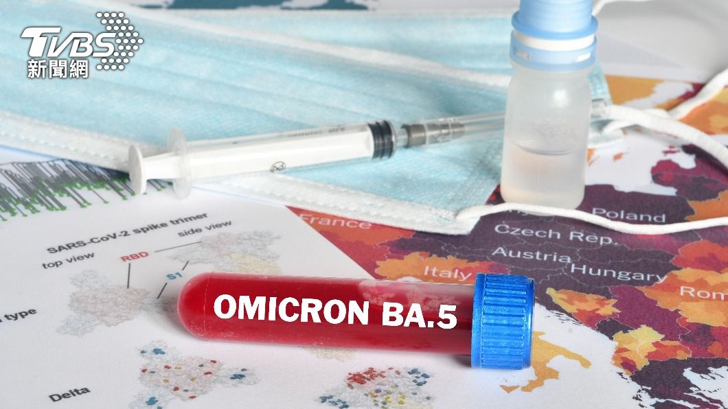 Omicron變異株BA.5入侵台灣。（示意圖／shutterstock達志影像）