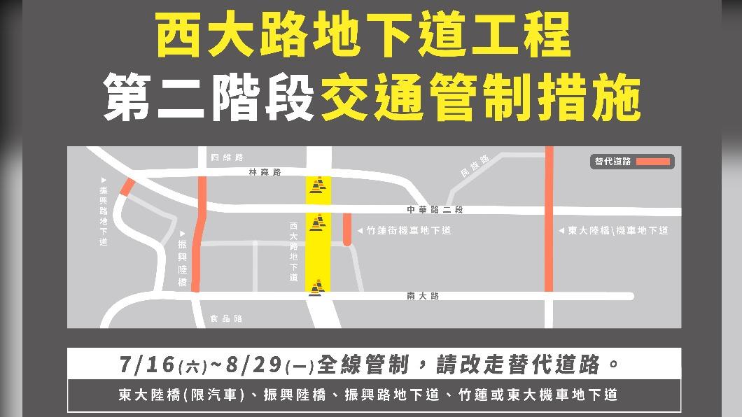 竹市西大路地下道將封閉，替代道路曝光。（圖／新竹市政府）