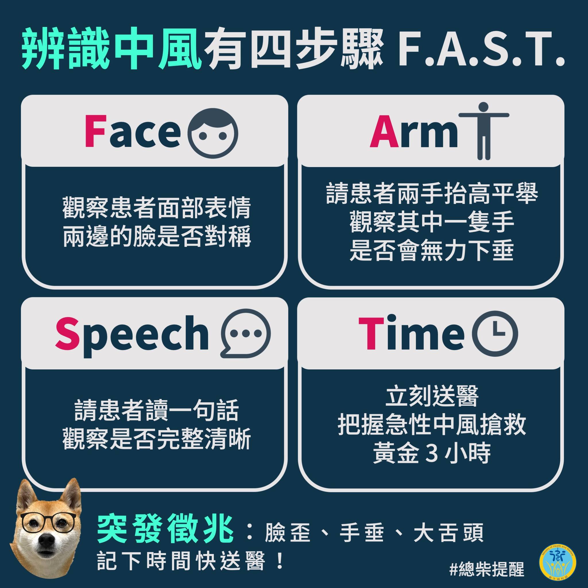蔡炳坤腦出血開刀!專家揭4口訣辨別中風:3症狀速就醫│TVBS新聞網