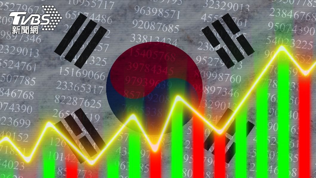 南韓宣布升息2碼。（示意圖／達志影像Shutterstock）