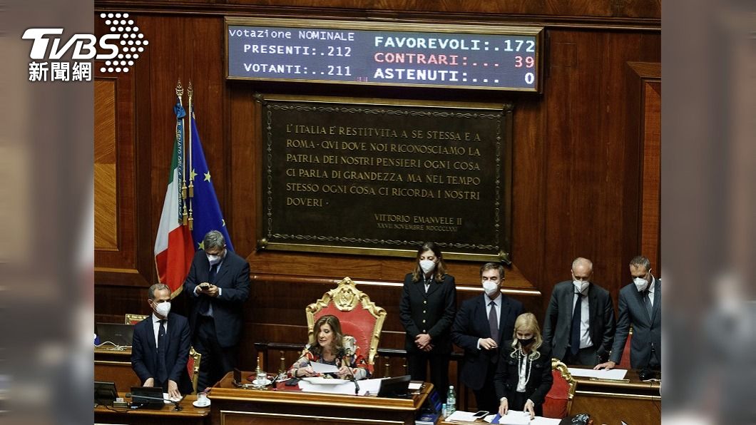 義大利國會對社福法案的信任投票。（圖／達志影像美聯社）