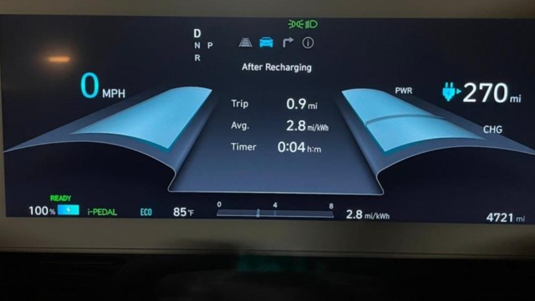 在儀表板當中就可以看到車輛每kWh行駛多遠的距離，這樣的單位比較容易理解。（圖／現代汽車提供）