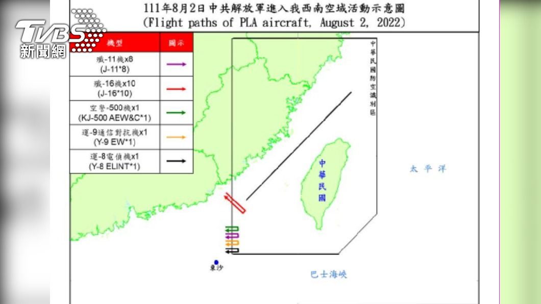 共軍2日共派遣21架次共機擾台。（圖／國防部提供）