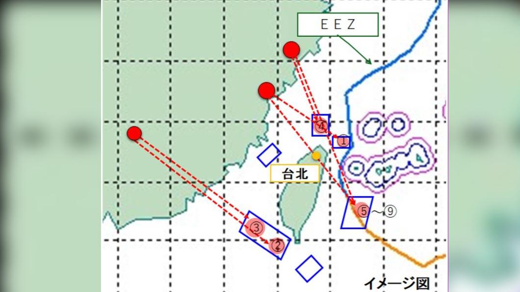 日方表示一共有5枚落入日方專屬海域。（圖／翻攝自日本防衛省官網）