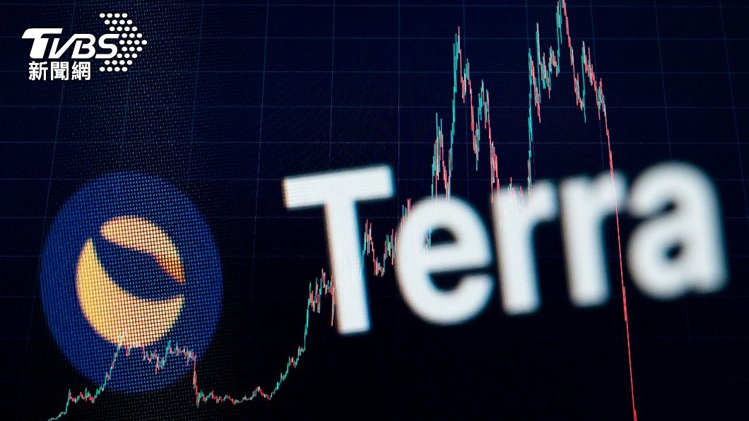 加密貨幣Terra崩盤造成全球投資人損失約400億美元。（圖／達志影像美聯社）