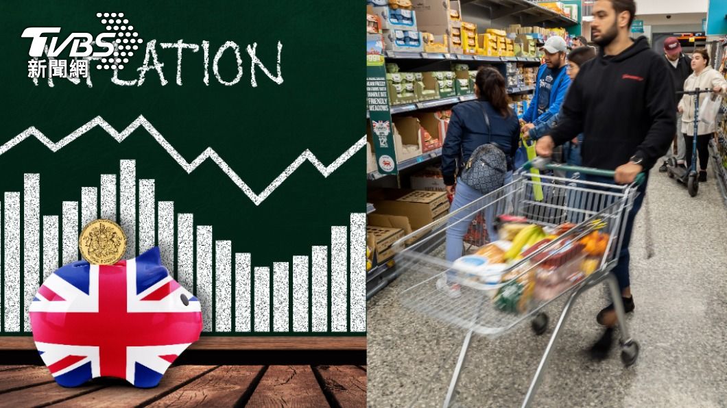 英國通貨膨脹率在明年1月恐飆升至18.6%，達到近50年新高。（示意圖／shutterstock達志影像）