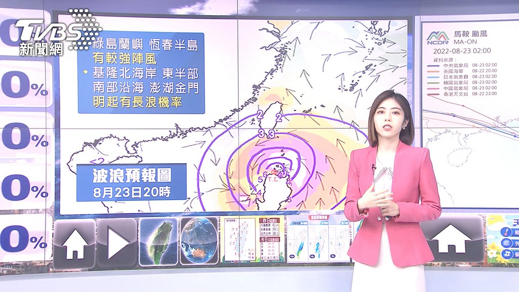 圖／TVBS 馬鞍颱風外圍環流　今晚起影響南台灣