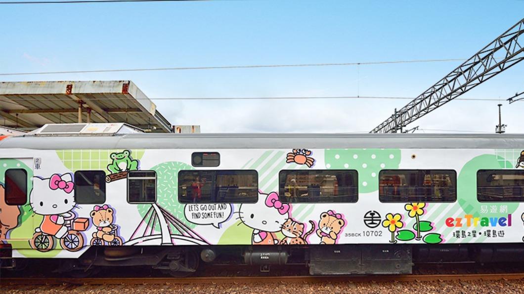 「環島之星Hello Kitty繽紛列車」推出最後巡禮。（圖／易遊網提供）